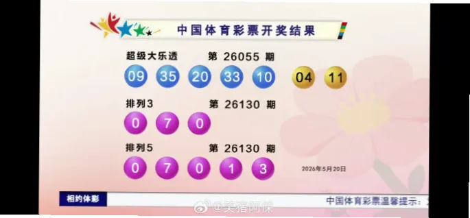 超级大乐透开奖时间固定吗？每周一三六晚20:25